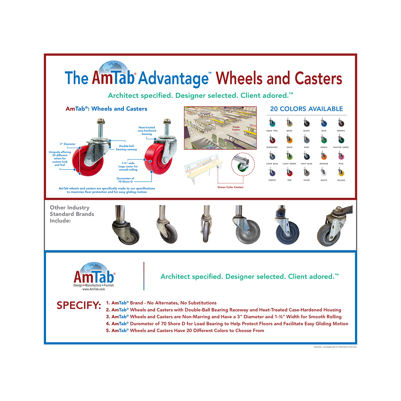 Mobile Riser Mobile E-Z Riser - 3 Levels | AmTab | Modern Popular Fun