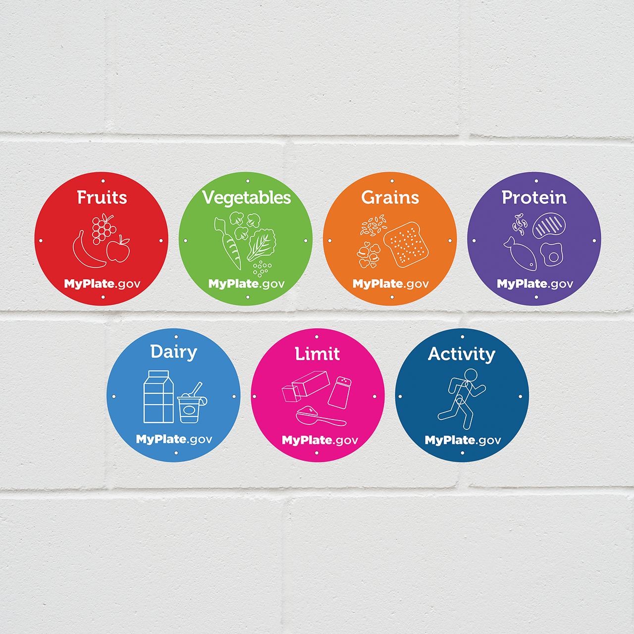 MyPlate.gov Signs - Food Group | AmTab | Modern Popular Fun